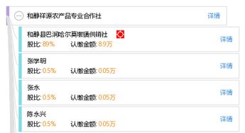 和靜祥源農(nóng)產(chǎn)品專業(yè)合作社常見財稅疑難解析